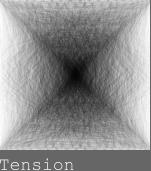 Tension