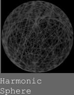 Harmonic Sphere