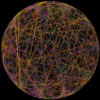 Harmonic Sphere C moll7