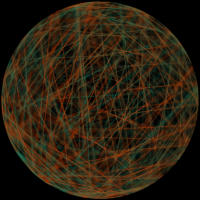 Harmonic Sphere C Quinte