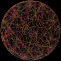 Harmonic Sphere C0