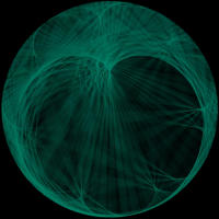 Harmonic Sphere C Oktave