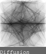Diffusion